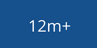 zabawki dla 4latków
