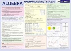 Plansza ścienna. Algebra – szkoła podstawowa