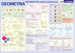Plansza ścienna. Geometria – szkoła podstawowa